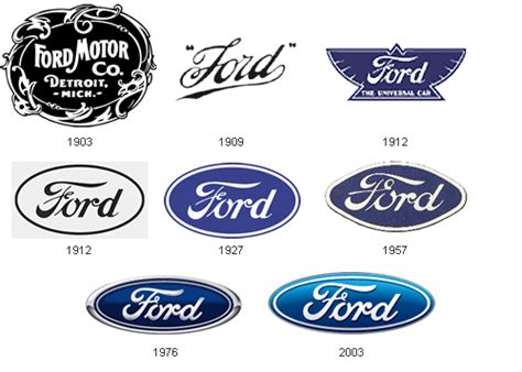 Cars | Latest Car | Car Wallpapers: car manufacturers logos
