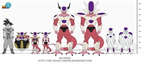 Dbr Freeza V3 By The Devils Corpse On Deviantart