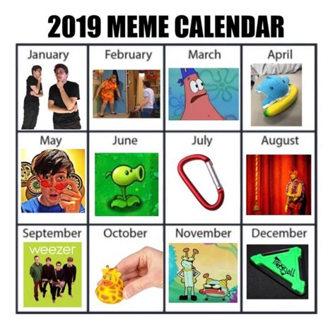 Invest In 12 Memes At Once Leaked 2019 Memes Go Rmemeeconomy