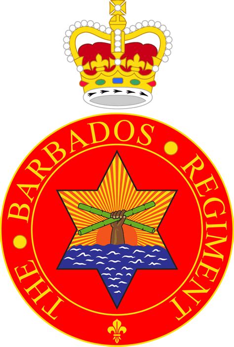Army Of Barbados Symbol Hunt