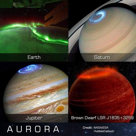 Auroras On Other Planets Cool Science Facts Astronomy Facts