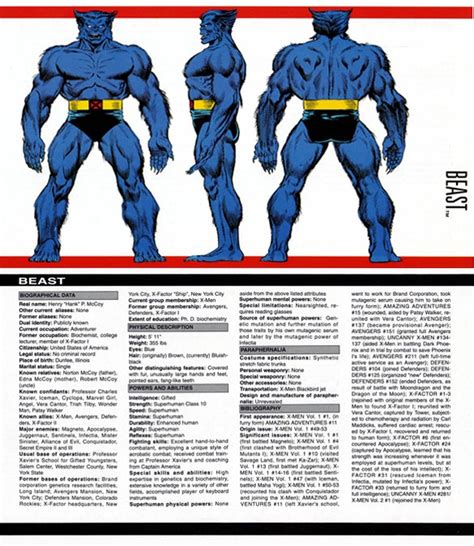 The Official Handbook Of The Marvel Universe Master Edition Beast