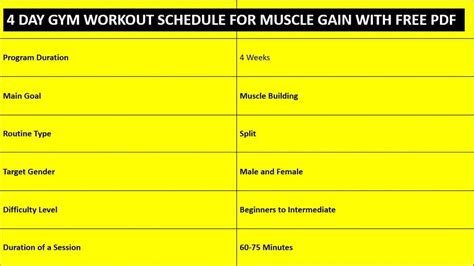 4 Day Gym Workout Schedule For Muscle Gain With Pdf