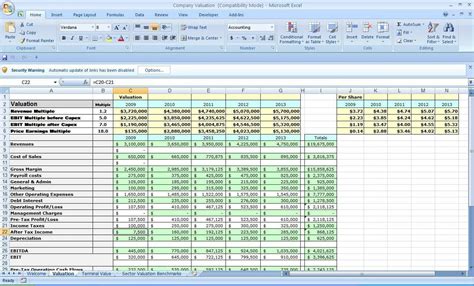 Financial Business Case Template Excel