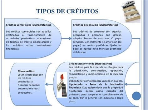Importancia Del Ahorro Y Manejo Responsable Del Credito