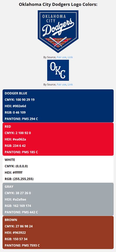 Oklahoma City Dodgers Team Colors Hex Rgb Cmyk Pantone Color Codes