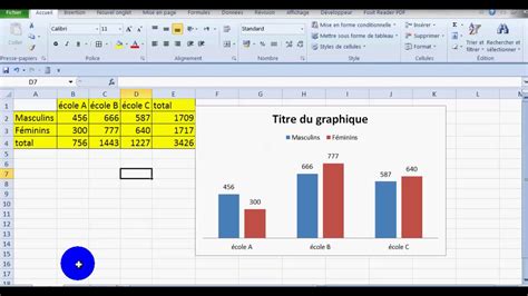 Représenter Par Un Graphique Des Données Par Ms Excel Youtube