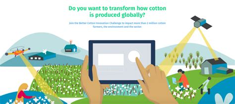 Cotton is sown throughout the month of april and harvested from september to november. The Better Cotton Initiative launches The Better Cotton ...