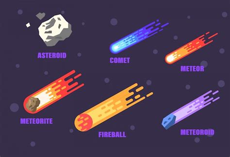 Premium Vector Space Objects Asteroid Comet Meteor Fireball