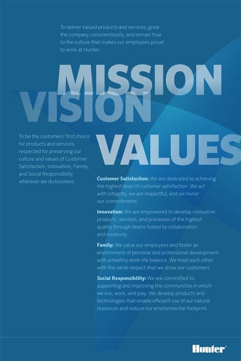 Image Result For Mission Vision Values Poster Vision Statement