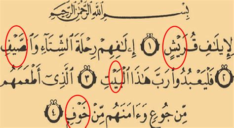 Contoh Mad Lin Dalam Ayat Al Quran Emeryminhodge