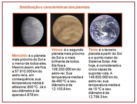 Os Planetas E Suas Características Rérida Maria Planeta Venus