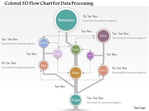 1214 Colored 3d Flow Chart For Data Processing Powerpoint Template