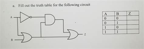 Solved Fill Out The Truth Table For The Followingcircuit