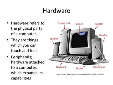 Computer Hardware And Software Parts Name Foto Kolekcija