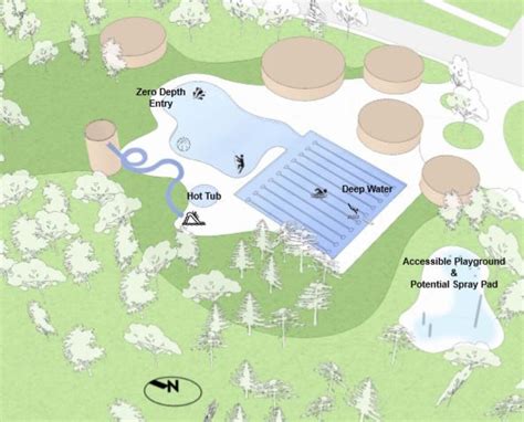 City Of Regina Presents 3 Possible Concepts For Wascana Pool Redesign