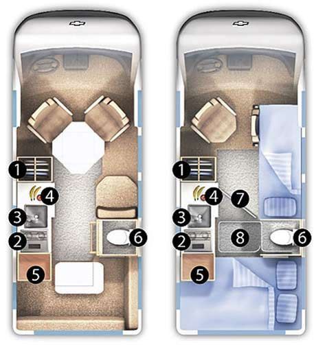 Roadtrek 170 Popular Class B Motorhome Floorplans Sprinter Camper