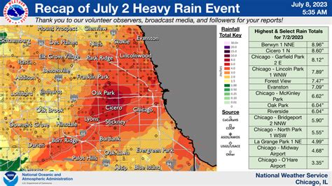 July 2 2023 Significant Flash Flooding In Chicago And Nearby Suburbs