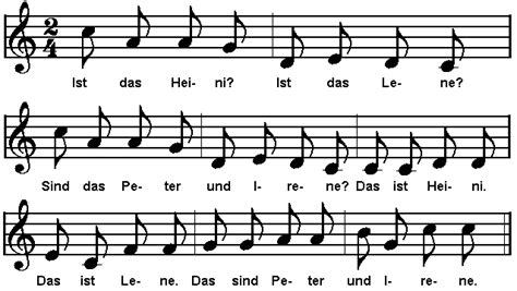 Das wohltemperierte klavier ist im gegensatz zu anderen kompositionen bachs auch unmittelbar nach seinem tode nicht in vergessenheit geraten. WEIL HEUTE DEIN GEBURTSTAG IST NOTEN KOSTENLOS - Wroc ...