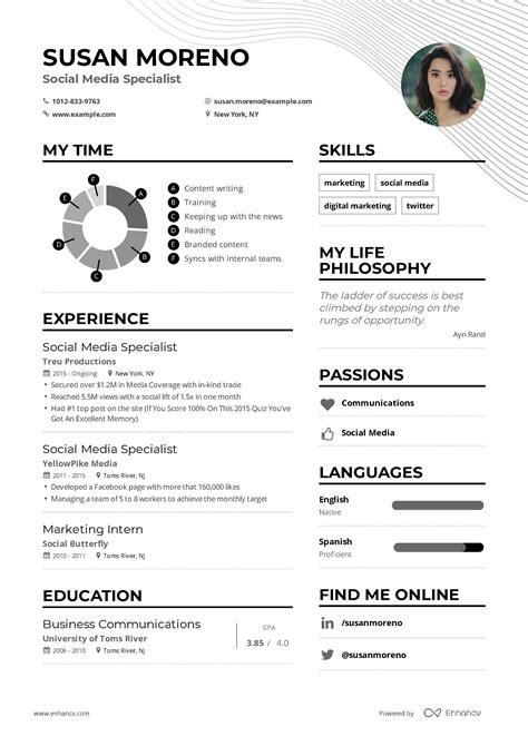 Need help with your social media resume? DOWNLOAD: Social Media Specialist Resume Example for 2020 ...