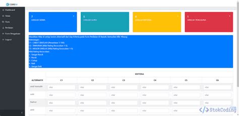 Sistem Aplikasi Penilaian Siswa Berbasis Web Dengan Framework Ci