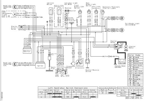 Technischer leitfaden zur anwendung von okologisc. I need a wiring diagram for a 1990 Kawasaki 220 Bayou Mod ...