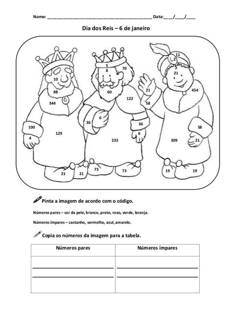 Entre 24 de dezembro e 6 de janeiro, vários grupos formados por músicos cantores. Reis magos pintura com código | Dia dos reis, Desenho de papai noel para colorir, Rei
