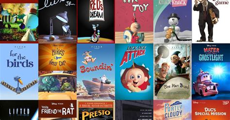Animation Tutorials Collection Pixar Shorts