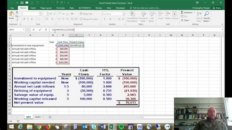 Present Value Calculations Using Microsoft Excel Youtube