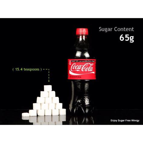 how many grams of sugar in a coke bottle julianne well taylor