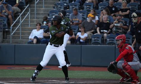 Pirates Prospect Watch Altoona S Season Comes To A Close Pittsburgh Baseball Now