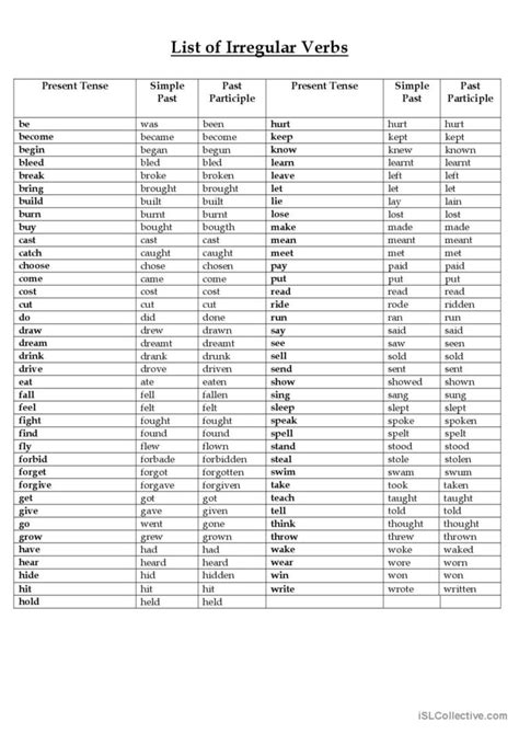 List Of Regular And Irregular Verbs English Esl Worksheets Pdf Doc