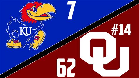 Jayhawk wallpapers formatted for iphone 5s, can be used on any iphone/droid/etc. Kansas Jayhawks Wallpapers - Wallpaper Cave