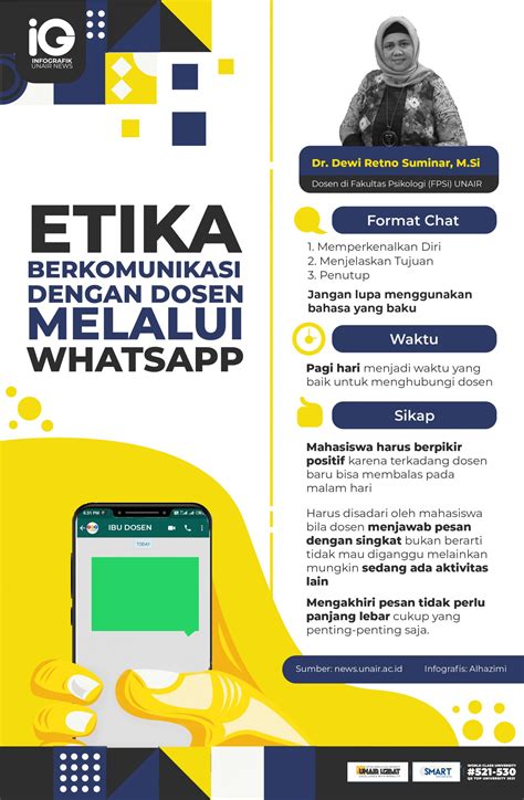 Infografik Etika Berkomunikasi Digital Dengan Dosen Unair News - Riset