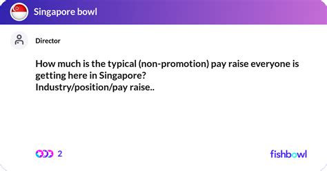 How Much Is The Typical Non Promotion Pay Raise Fishbowl