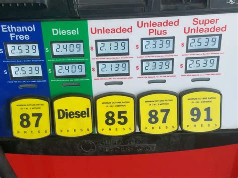 The public supports the benefits of renewable, domestically produced fuels. Update: How much "Ethanol-Free" gasoline is out there ...