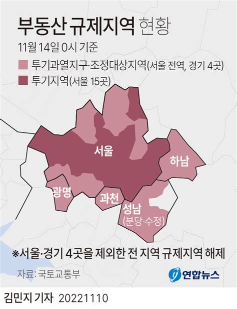 그래픽 부동산 규제지역 현황종합 연합뉴스