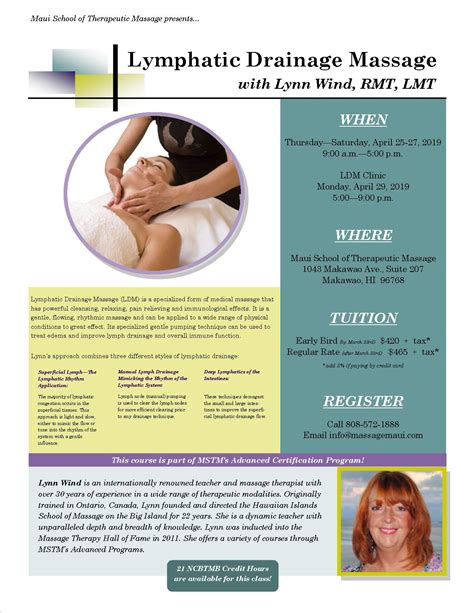 Alliance For Massage Therapy Education