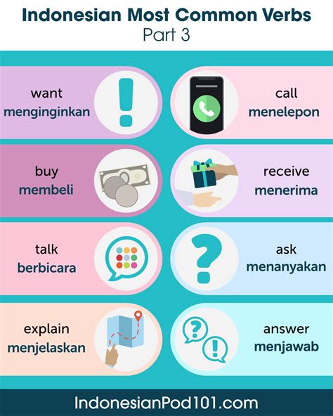 Learn Indonesian — How To Tell Time In