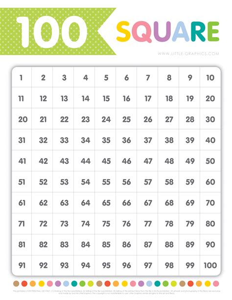 Little Graphics 100 Square Chart Free Download
