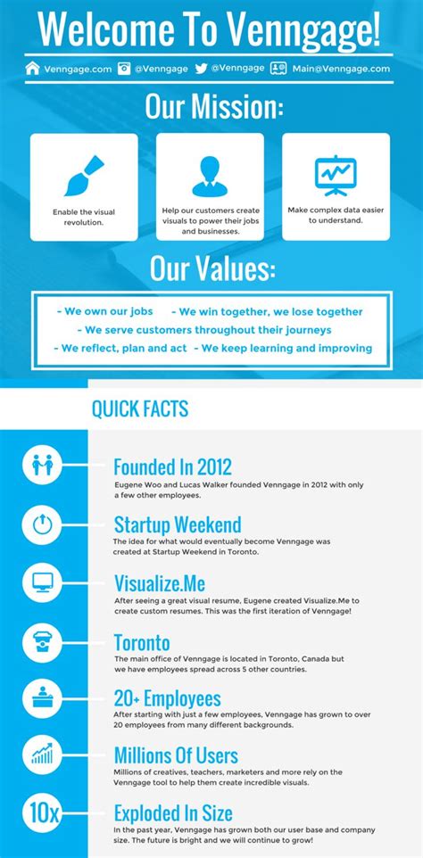 Survey employees for benefits ideas. How To Create A Fact Sheet For New Hires + Examples with ...