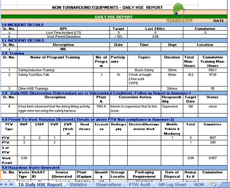 Site Report Excel Format For Safety Officer