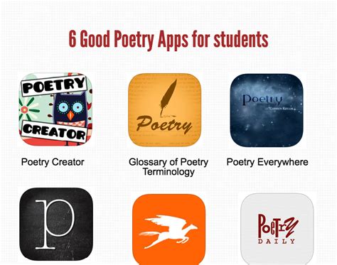 6 Great iPad Poetry Apps for Students | Educational Technology and