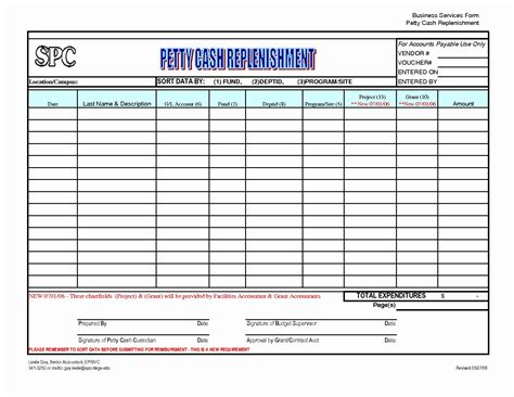 Petty Cash Request Form Template Lovely Best S Of Petty Cash