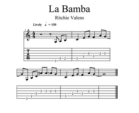 This song also provides opportunities to vary the fingering on the f and g chords, so feel free to play around with it. Easy Guitar Riffs For Beginners