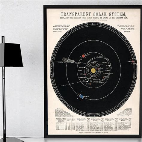 Vintage Astronomy Print Star Chart Zodiac Constellations Etsy