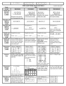 Welcome to 6th grade math help from mathhelp.com. Fifth Grade Weekly Math Spiral Homework for the Entire ...