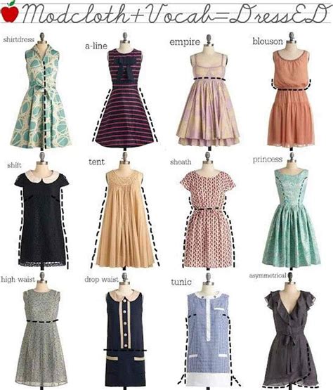 english vocabulary skirt and dress styles abiti forme vestito stili di abbigliamento