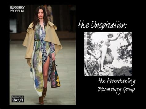 The Inspiration Behind The Fall 2014 Fashion Collections By Fashion
