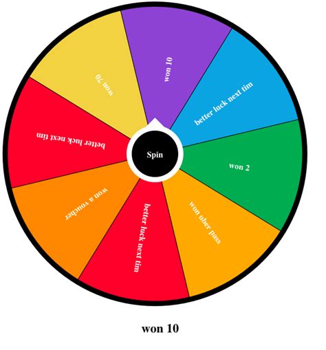 React Wheel Of Prizes Npm